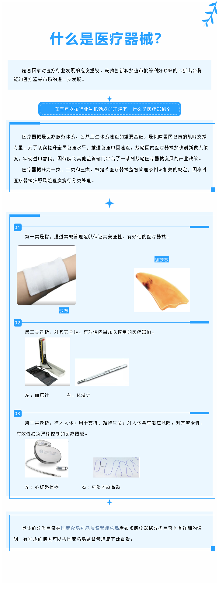 什么是醫(yī)療器械
